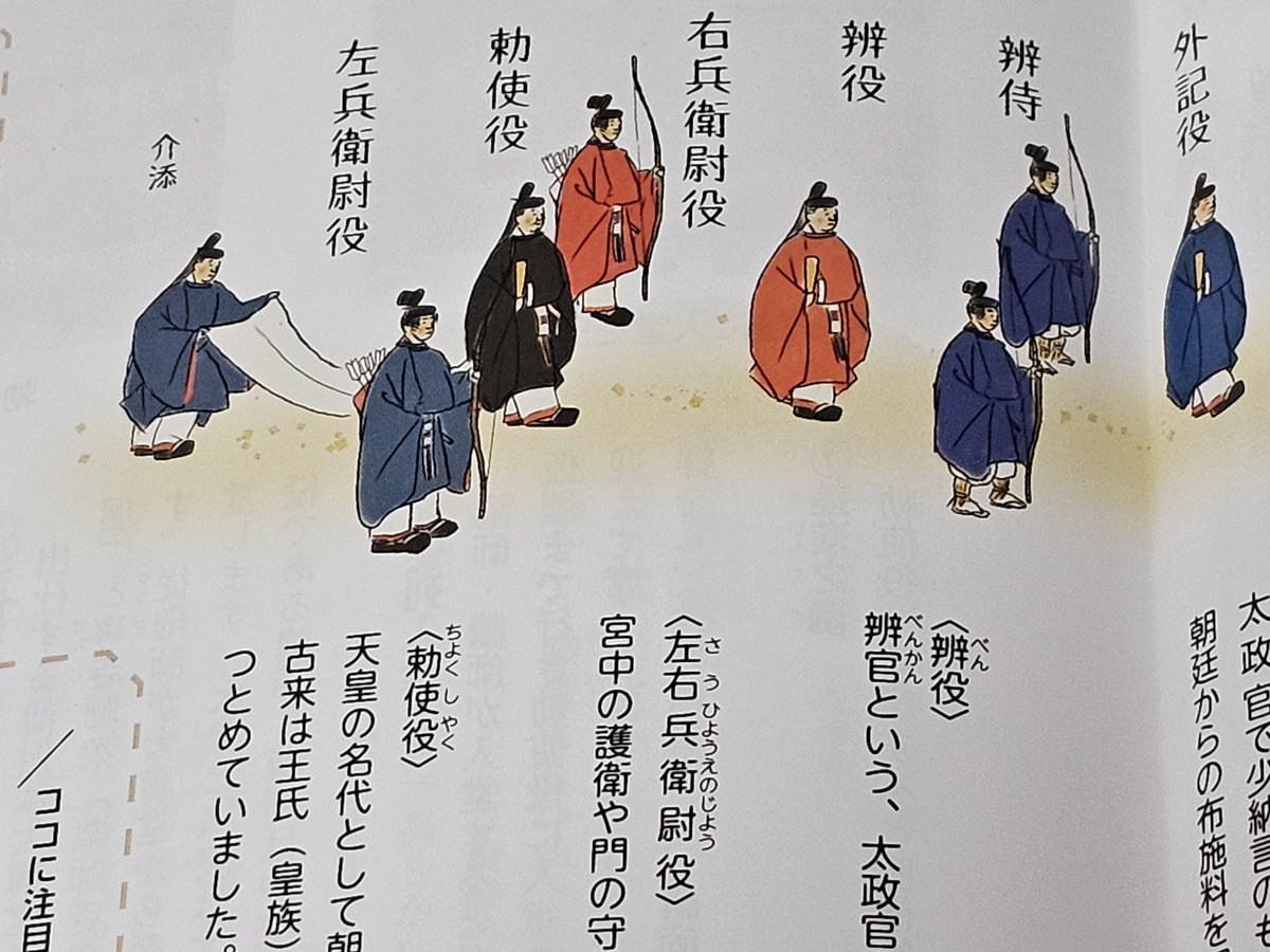 【薬師寺機関誌】最新号
4月20日(日)の #最勝会 特集❗
絵や写真満載のガイドブックになってます❣️

法要は絵巻のような美しさ✨
誰が、何をしているのかわかれば法要はもっと楽しい❗

私は「絵で見る最勝会」の60人に及ぶ列図など担当。

 公式サイト↓
https://t.co/8lDmbkLK7y 