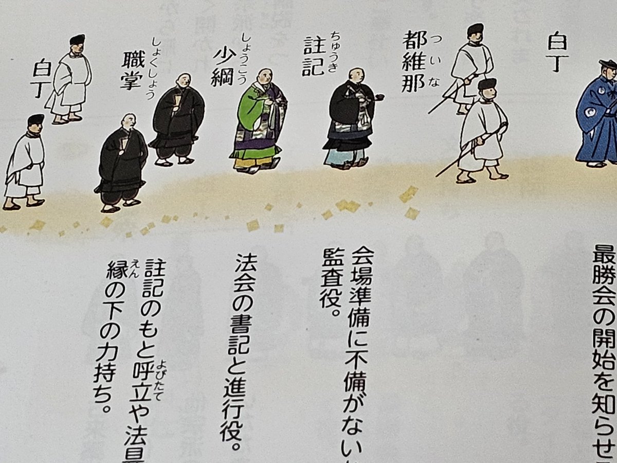 【薬師寺機関誌】最新号
4月20日(日)の #最勝会 特集❗
絵や写真満載のガイドブックになってます❣️

法要は絵巻のような美しさ✨
誰が、何をしているのかわかれば法要はもっと楽しい❗

私は「絵で見る最勝会」の60人に及ぶ列図など担当。

 公式サイト↓
https://t.co/8lDmbkLK7y 