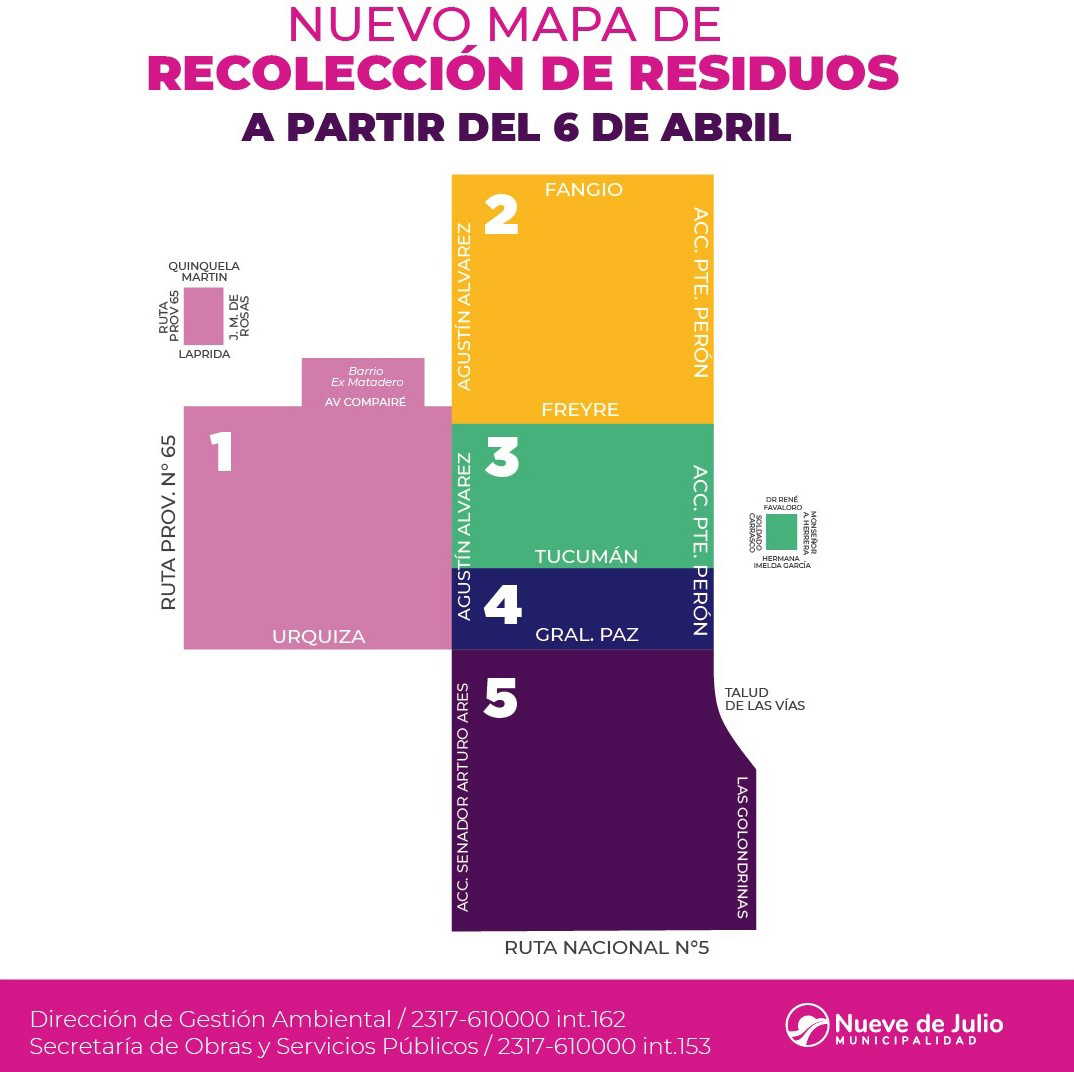 Municipalidad de Nueve de Julio tweet media
