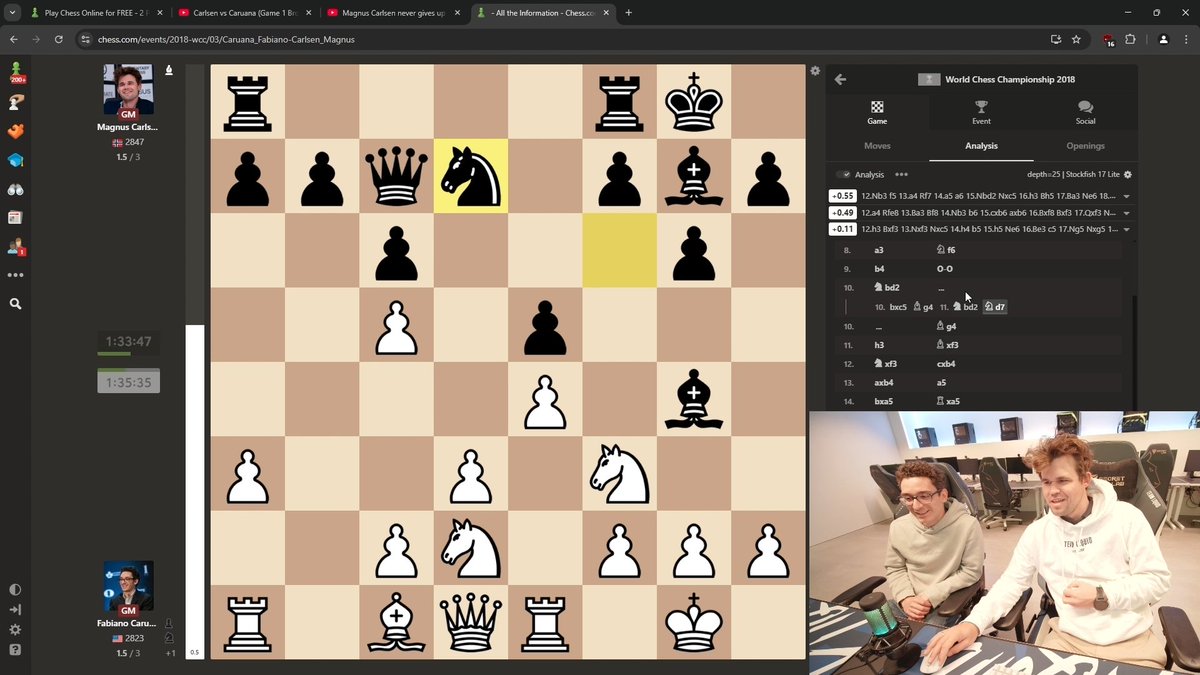 We're really seeing <a href="/MagnusCarlsen/">Magnus Carlsen</a> and <a href="/FabianoCaruana/">Fabiano Caruana</a> analyze their World Championship games together on stream 👀