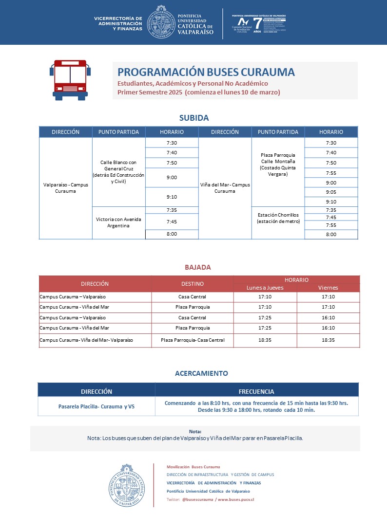 Les recordamos el horario de Programación Buses Curauma primer semestre 2025.