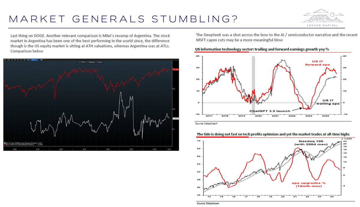 Lekker Capital (@lekker_cap) / Posts / X