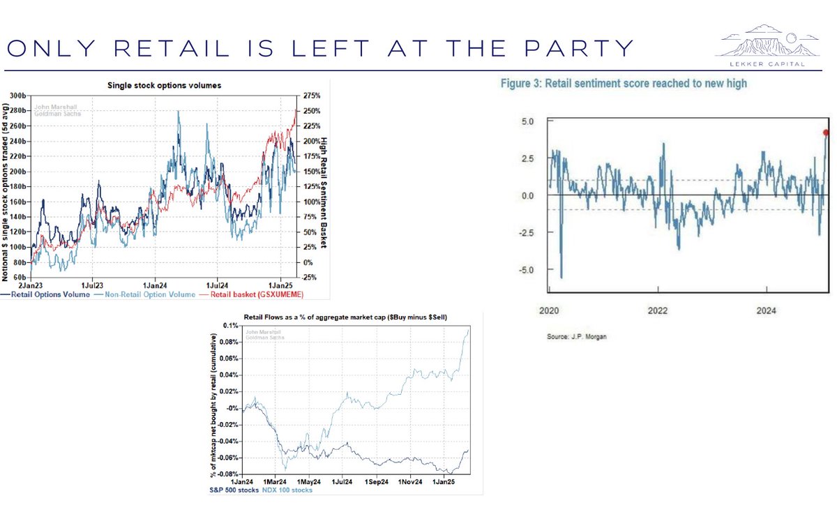 Lekker Capital (@lekker_cap) / Posts / X