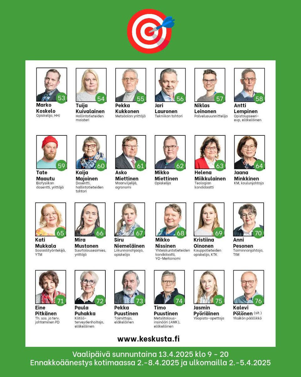 markokoskelo's tweet photo. 🍀 Vaihda Keskelle. Joensuun Keskustan kuntavaaliehdokkaita voit äänestää numeroilla 29-99!

🎯 Tutustu ehdokkaisiin osoitteessa: https://t.co/Xc7yUnSi5H

#kuntavaalit #kuntavaalit2025 #joensuu #pohjoiskarjala #itäsuomi #keskusta #suomenkeskusta #äänestä #vaikuta https://t.co/1uGTLPtrou