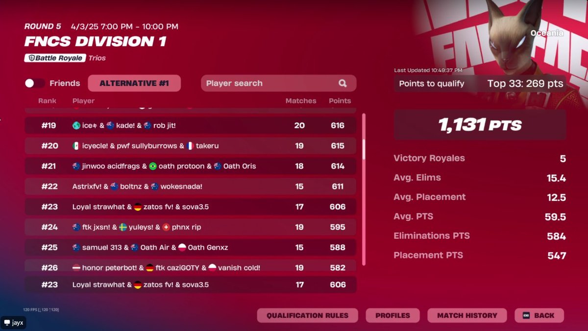 b2b finals