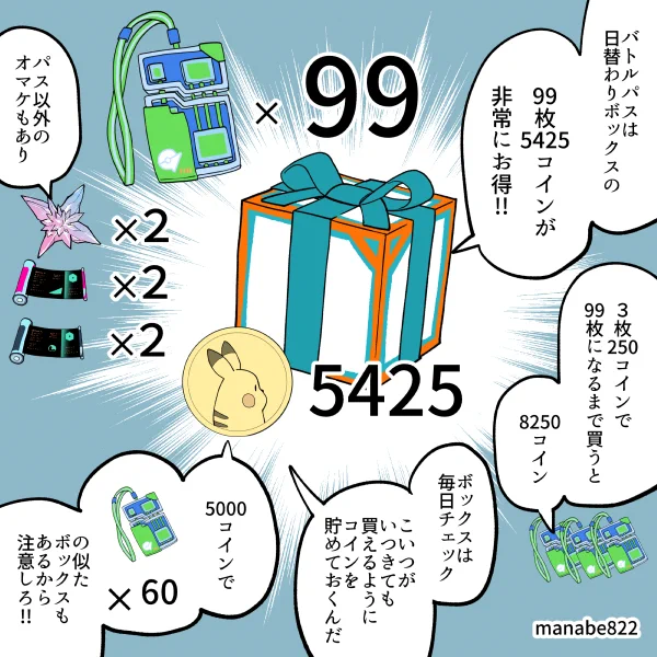 レイドパスはボックスで買うのがお得!! #ポケモンGO 