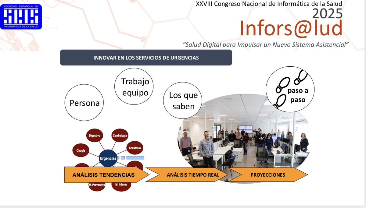 Disponemos de datos y herramientas de aprendizaje con IA que permiten establecer modelos predictivos para poder tomar decisiones y gestionar la demanda urgente en momentos de elevada presión asistencial. Innovar y transformar el modelo sanitario. <a href="/HospitalLaFe/">HospitalLaFe</a> #inforsalud25