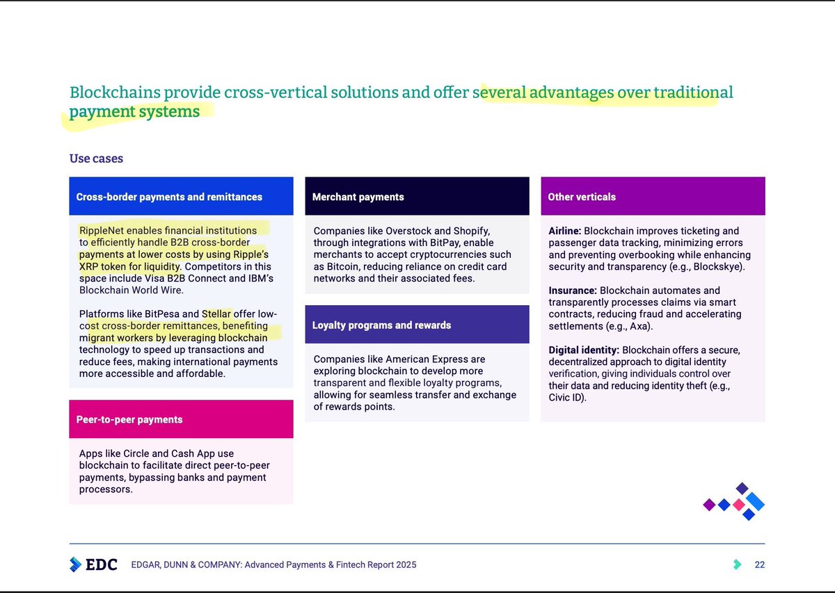 Ripplenet enables financial institutions to use XRP FOR LIQUIDITY to handle  cross border payments” + “Stellar leverages blockchain to make  international payments more accessible and affordable” XRP + XLM —> several  advantages