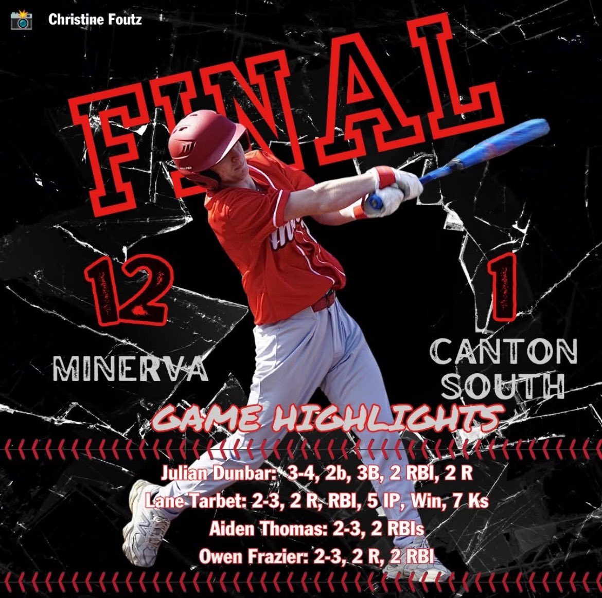 @Minervabaseball (@lionsbaseball24) on Twitter photo 