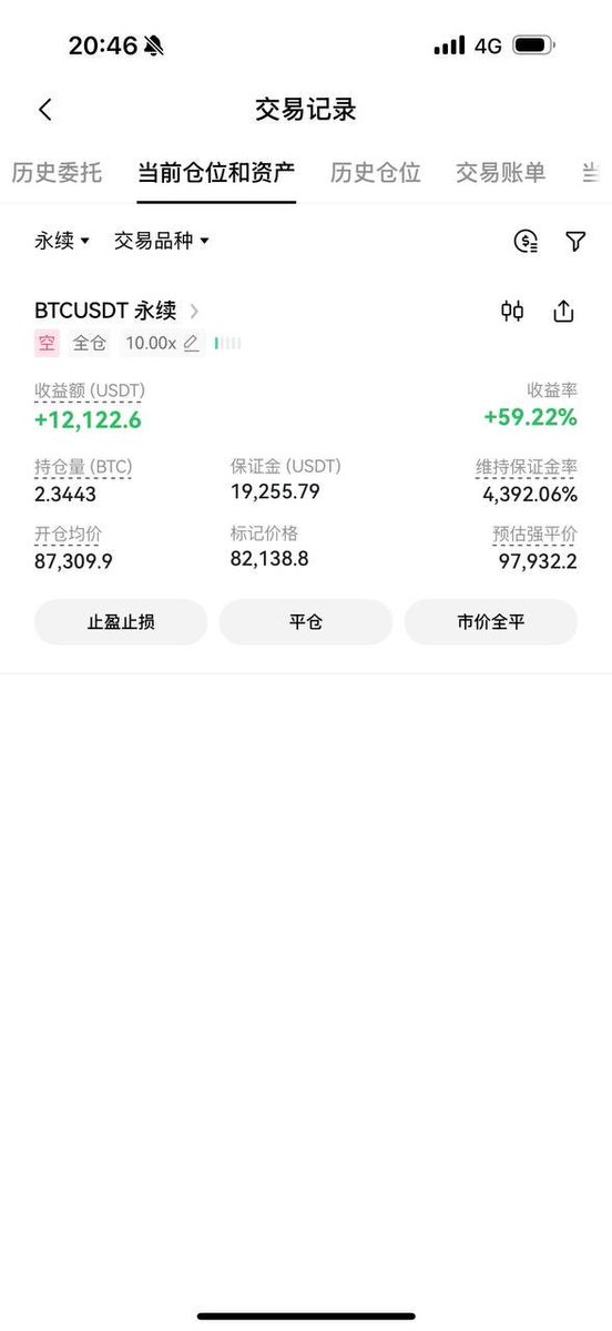 前几天推文就说过，当前的行情反弹做空的胜率是高于做多的，转变下思维，既然流动性严重缺失，那就多找机会去空，强者是不会过多的抱怨环境的。文哥吃肉了，就给兄弟们发福利，一键三连，社区内安排20个猪脚饭，明天晚上八点开奖！