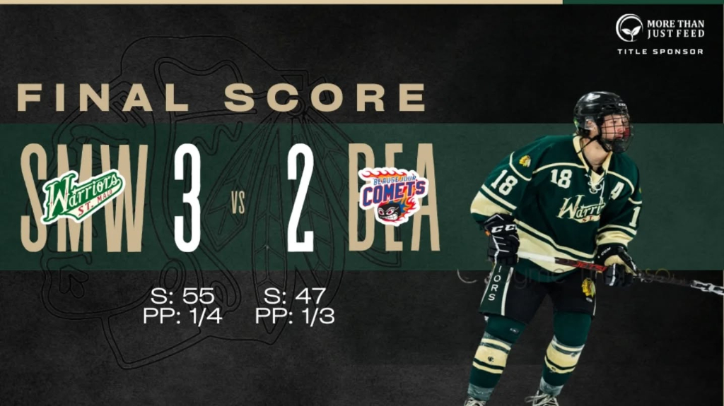 St Malo Warriors force a Game 7 after a double overtime victory last night against the host Beausejour Comets! 
<a href="/BradyGregoire1/">Brady Gregoire</a> scored the game winner! 
stmalojrbwarriors.ca/leagues/hockey…  #CRJHL
