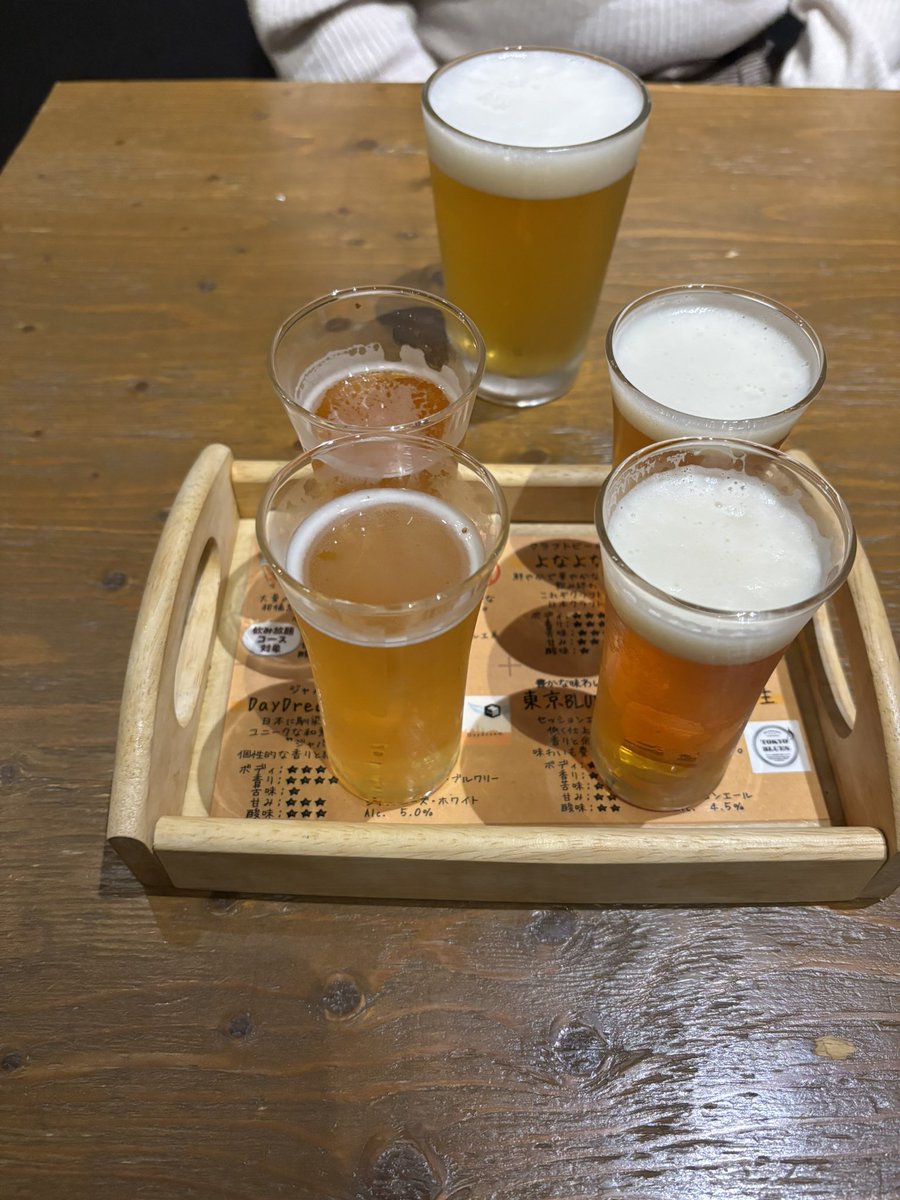 mizerable0624's tweet photo. ビール飲み比べ！
宴だぁ https://t.co/bVU5z2oDB5
