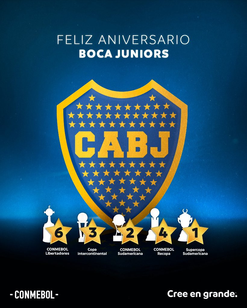 🔝 Clubes argentinos con más títulos internacionales, según la CONMEBOL:

1️⃣ #Independiente: 18.
2️⃣ Boca: 16.
3️⃣ River Plate: 12. 
4️⃣ Estudiantes: 6.
5️⃣ Vélez: 5.
6️⃣ Racing Club: 5.