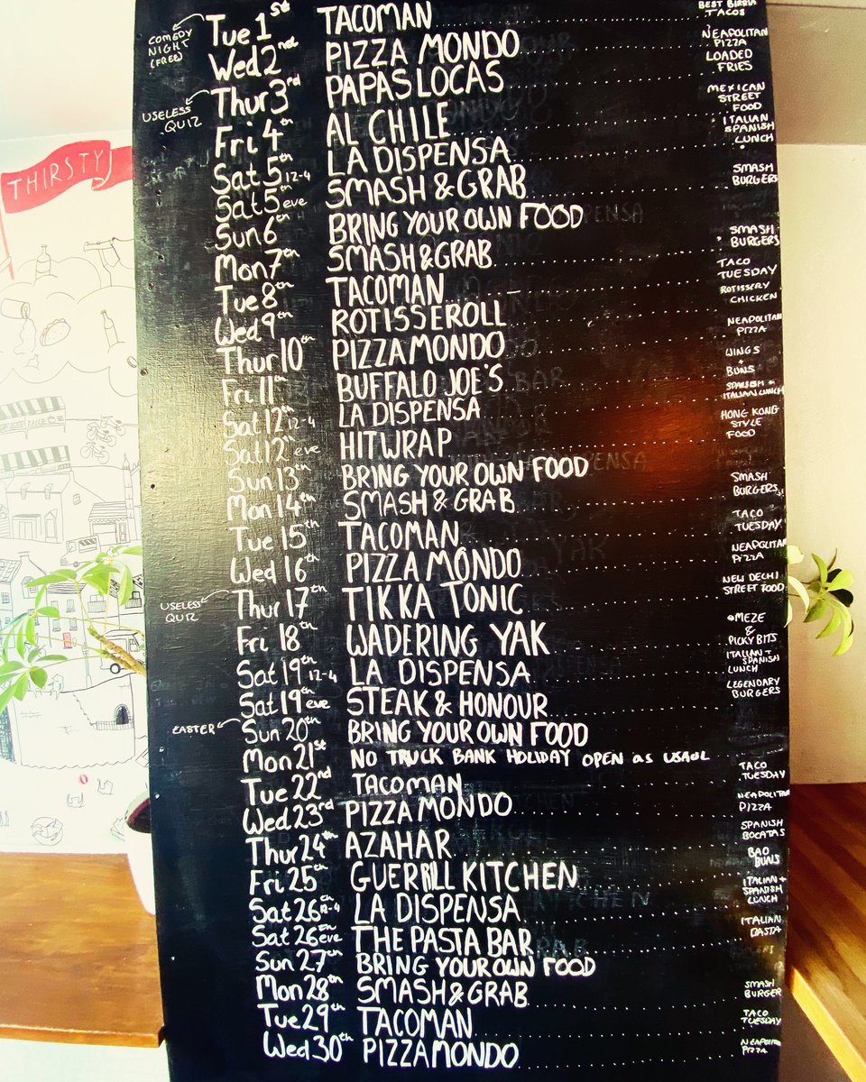 Foooood &amp; reintroducing Mondays at Thirsty!