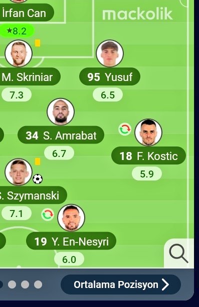 kostic 5.9 ne la eriksen öldüğü maç 6.3 dü