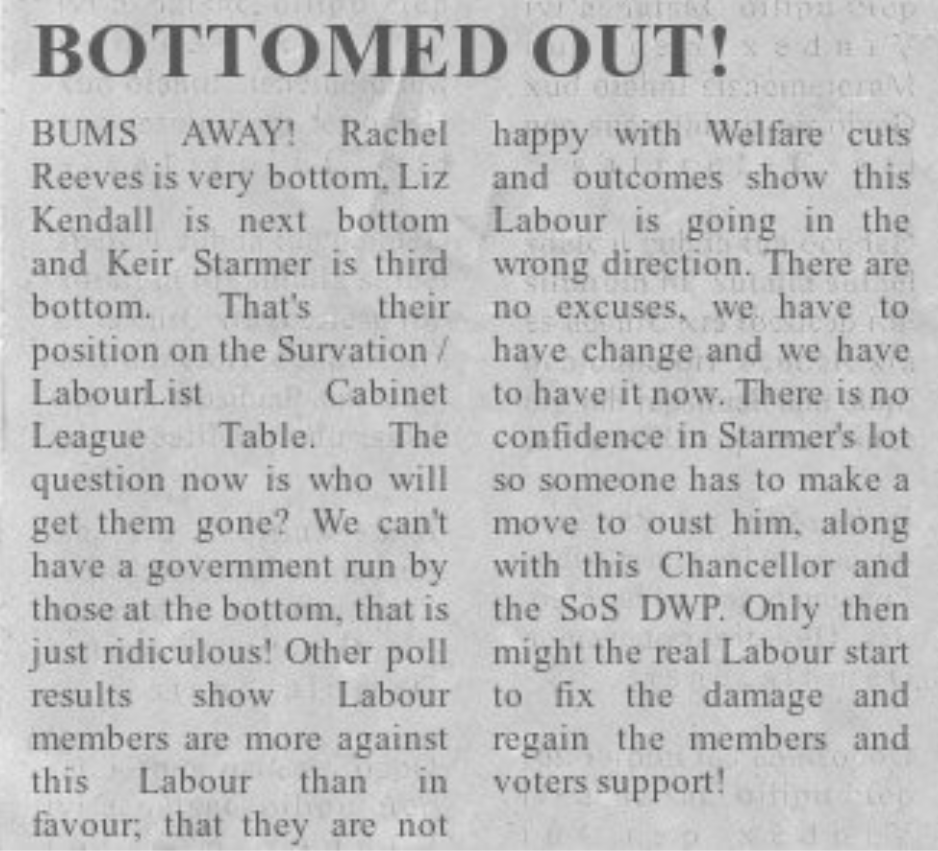 BENEFITS_NEWS's tweet photo. BOTTOMED OUT - LABOUR !! 
#BBCQT #Survation #LabourList #Poll https://t.co/yEX21iLJdF