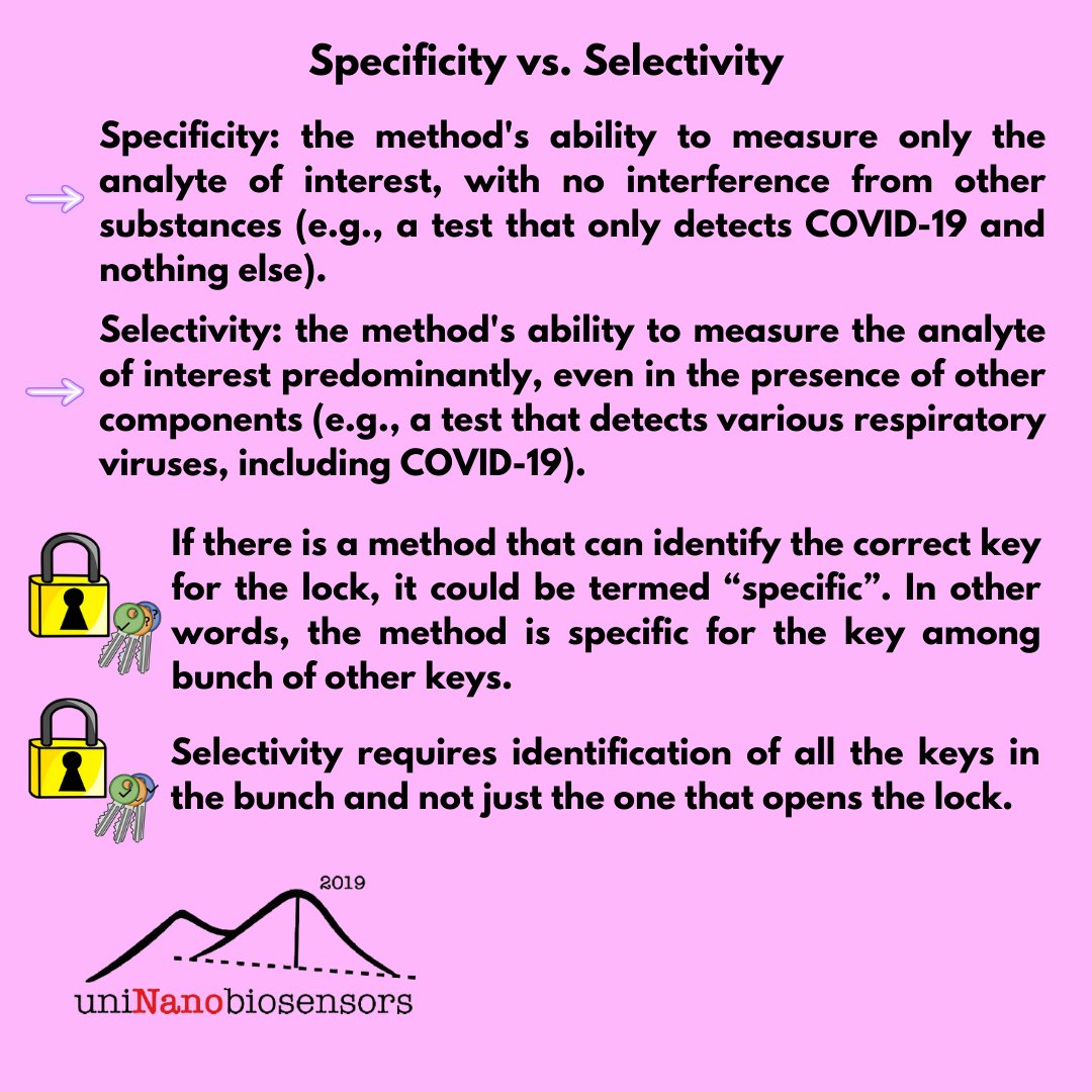 Last week, we talked about selectivity… Do you know the difference between selectivity and specificity?
👇Read the post to learn more!
#Pillsofanalyticalchemistry 💊
#AnalyticalChemistry #Specificity #LabLife