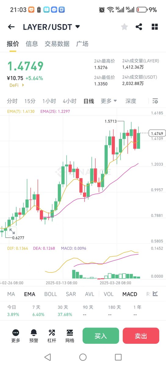 梭教授说 tweet media