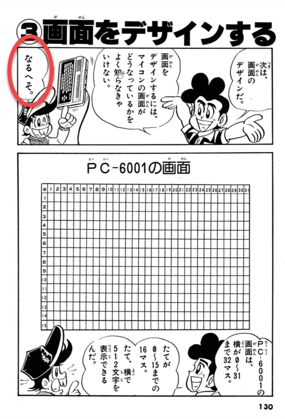 『こんにちはマイコン2』にも4ヵ所ほど「なるへそ」がありました。

「なるへそ」は、すがやみつるにとっては日常語だったみたいです(笑)。

@hortense667 