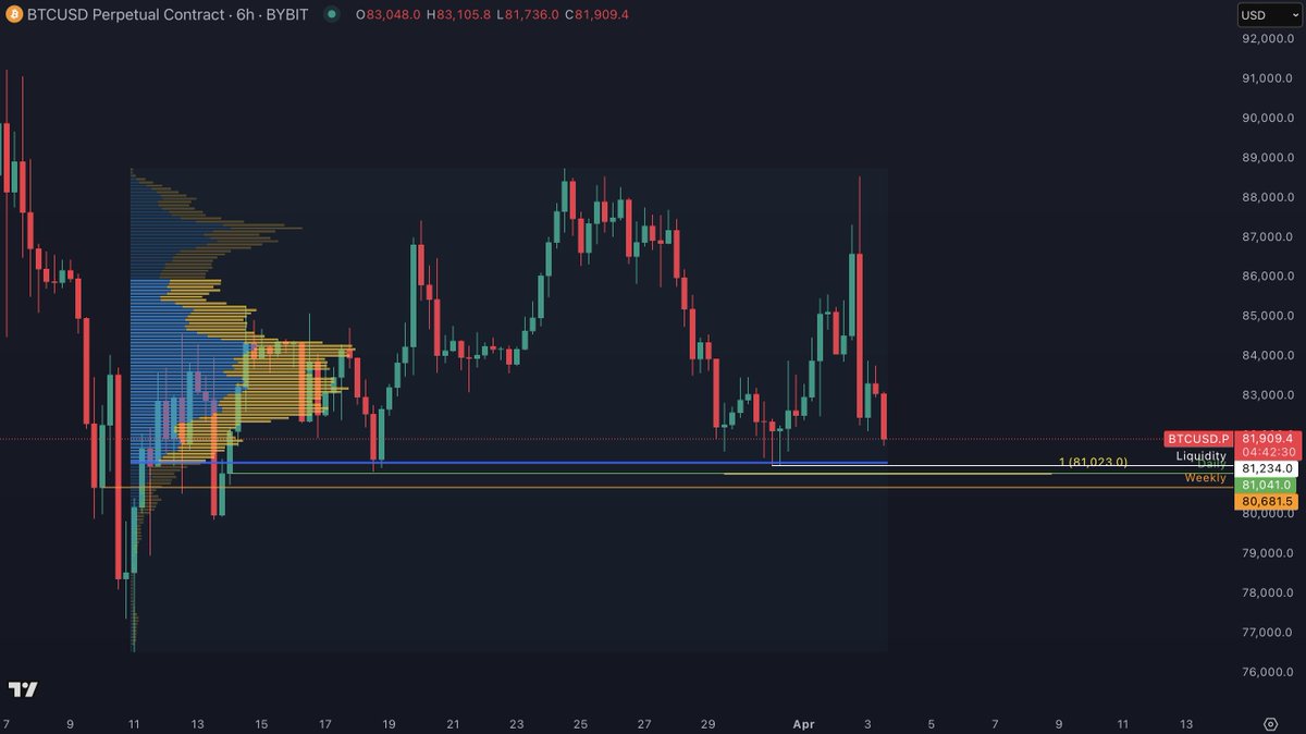 BitcoinHyper tweet media