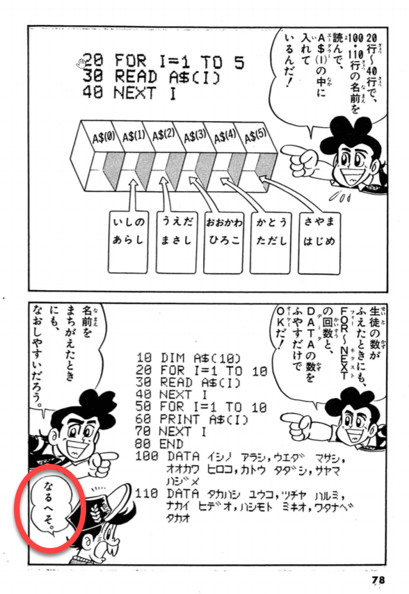 『こんにちはマイコン2』にも4ヵ所ほど「なるへそ」がありました。

「なるへそ」は、すがやみつるにとっては日常語だったみたいです(笑)。

@hortense667 