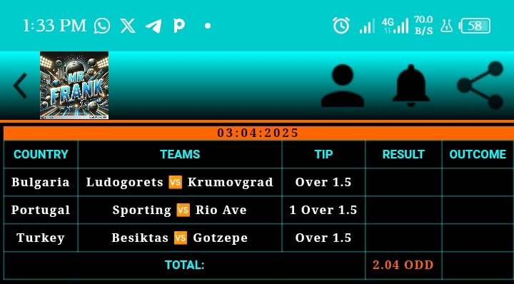 MrFrank_Tips's tweet photo. SPORTYBET: J8RMD7
#TODAY2ODDS
#VIP_
#boomgratulation https://t.co/TXn80SF9xH