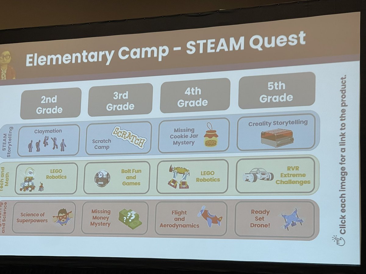 SESSharkLibrary's tweet image. #TXLA25 Day 3 Early Morning with @iisd_Learn @IrvingISDLibraries @IrvingISDLibraries excited to connect and learn about Summer STEAM Camp @katy_libraries @kfoxfix @schmalzsharks @KChristieLaw