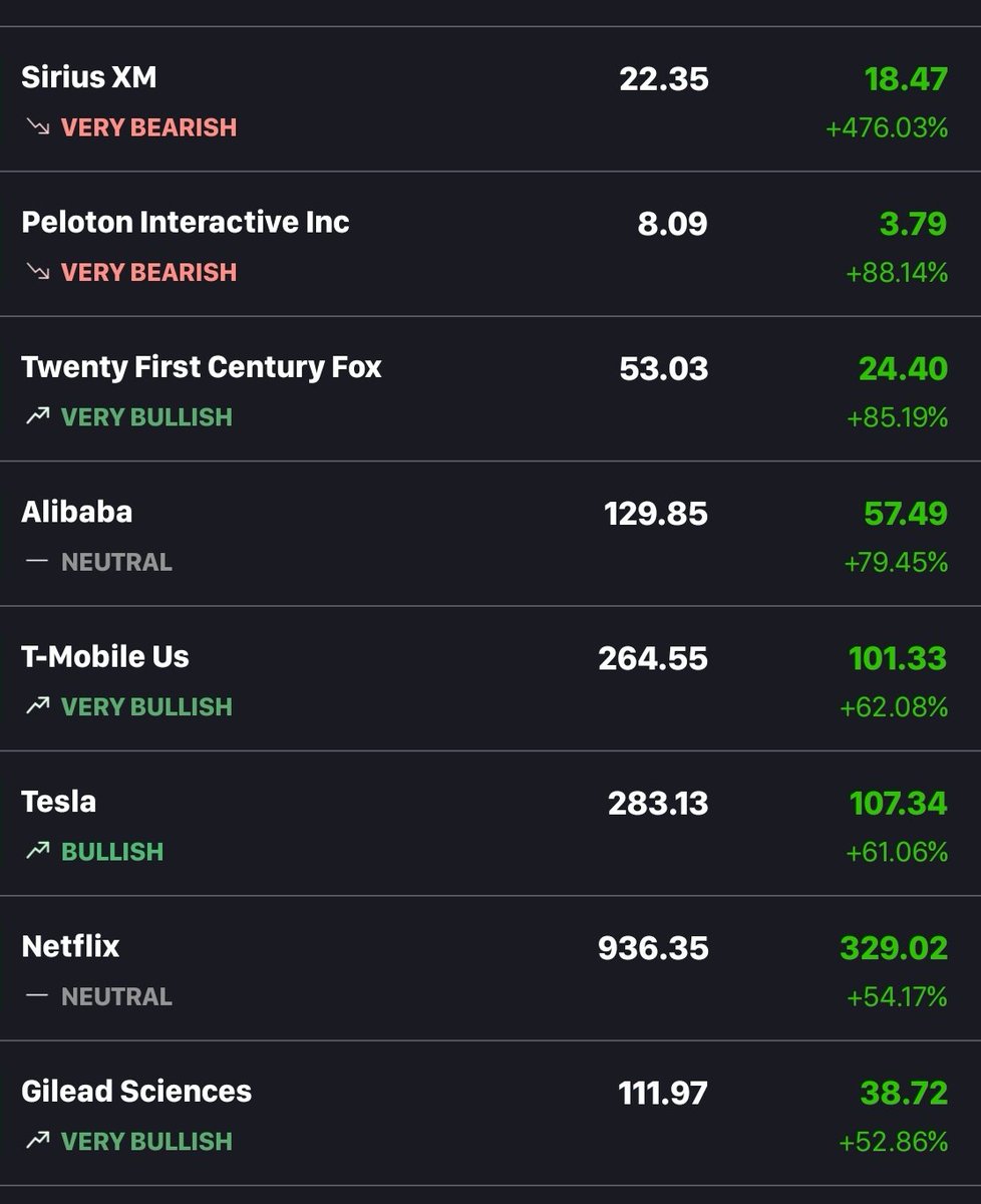 nifty analyst tweet media