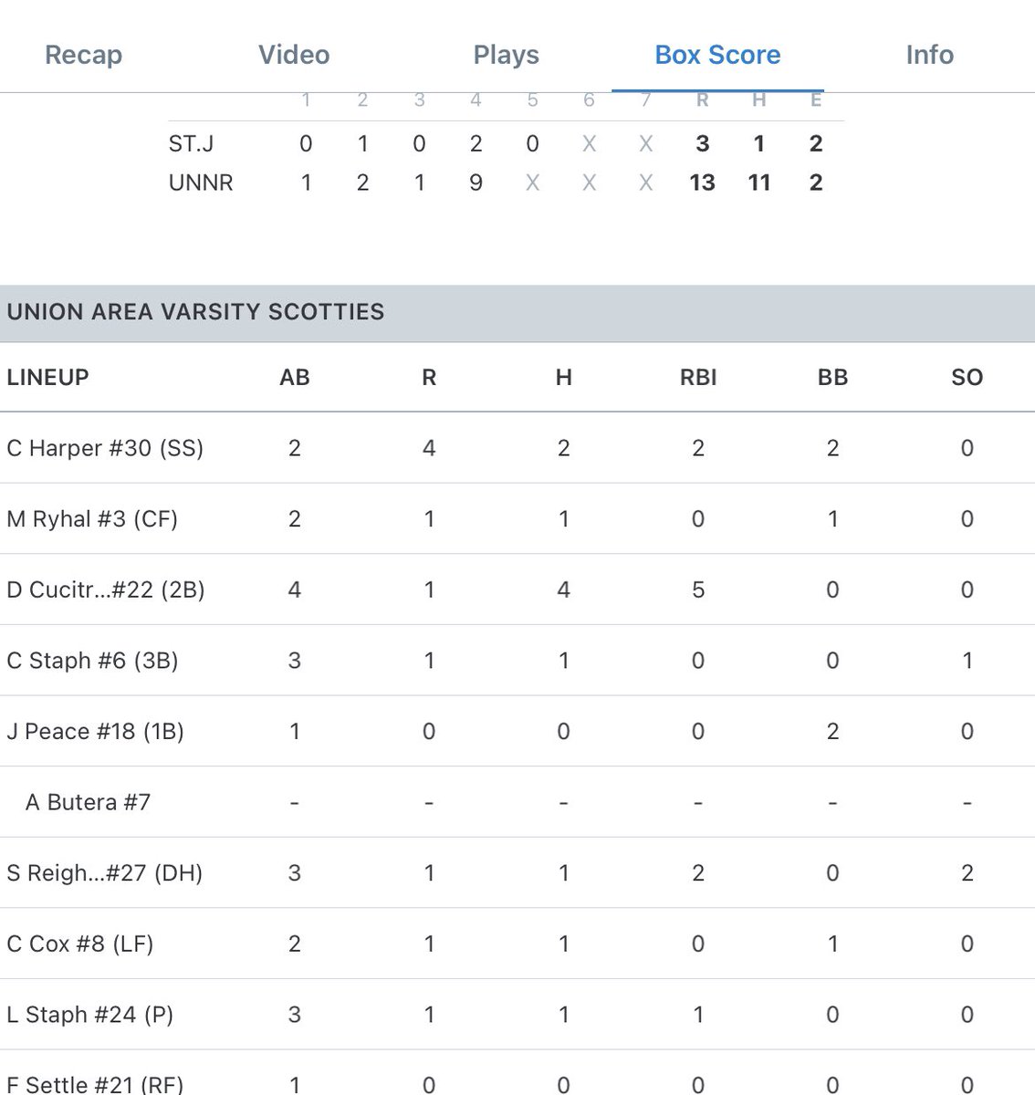 Lawrence County SportsNet tweet media