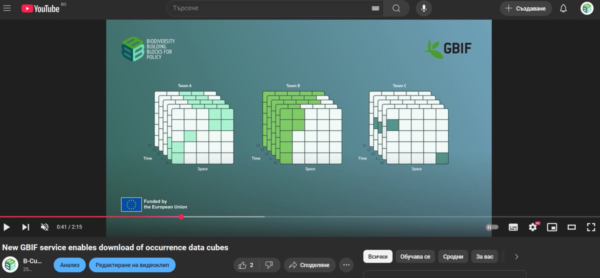 BCubedProject's tweet image. ⚙️ GBIF&apos;s latest SQL-based service streamlines species occurrence cube creation, boosting biodiversity data analysis.

🎥 Find further explanation in this video by Andrew Rodrigues (@GBIF) and Quentin Groom (Meise Botanic Garden): youtu.be/5QgcUqJnpqs?si…

#DataCubes