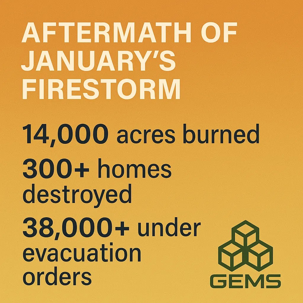 GEMServe's tweet photo. #WildfirePreparedness #EmergencyManagement #GEMS #LAfirestorm https://t.co/18BbdKRd8z