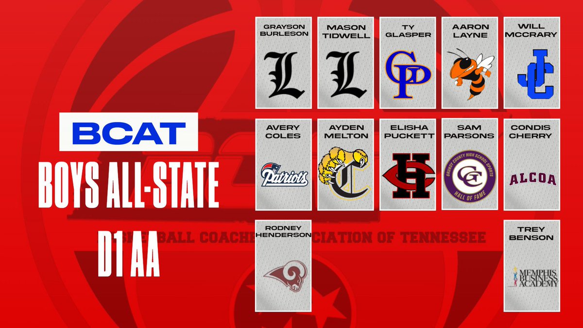 Congrats to <a href="/larry_b3nson/">Larry Trey Benson</a> on being selected to the Commercial Appeal All Metro Team as well as the BCAT All STATE team. 2 big accomplishments. <a href="/ChuckLawson901/">Chuck Lawson</a> <a href="/johnvarlas/">John Varlas</a> <a href="/BCATHOOPS/">BCAT</a> <a href="/Leontaylor1983/">LEON DEVON TAYLOR</a> <a href="/PrepHoopsTN/">Prep Hoops Tennessee</a> <a href="/CourtneyHoops90/">Courtney Asher Smith</a> <a href="/memphispreps/">CA Prep Sports</a>