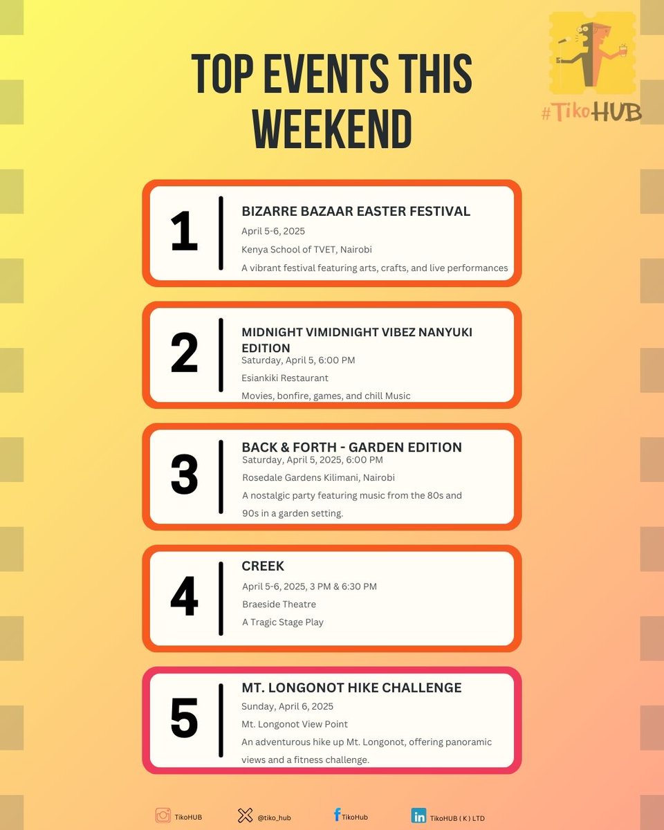 TikoHUB (@tiko_hub) on Twitter photo 