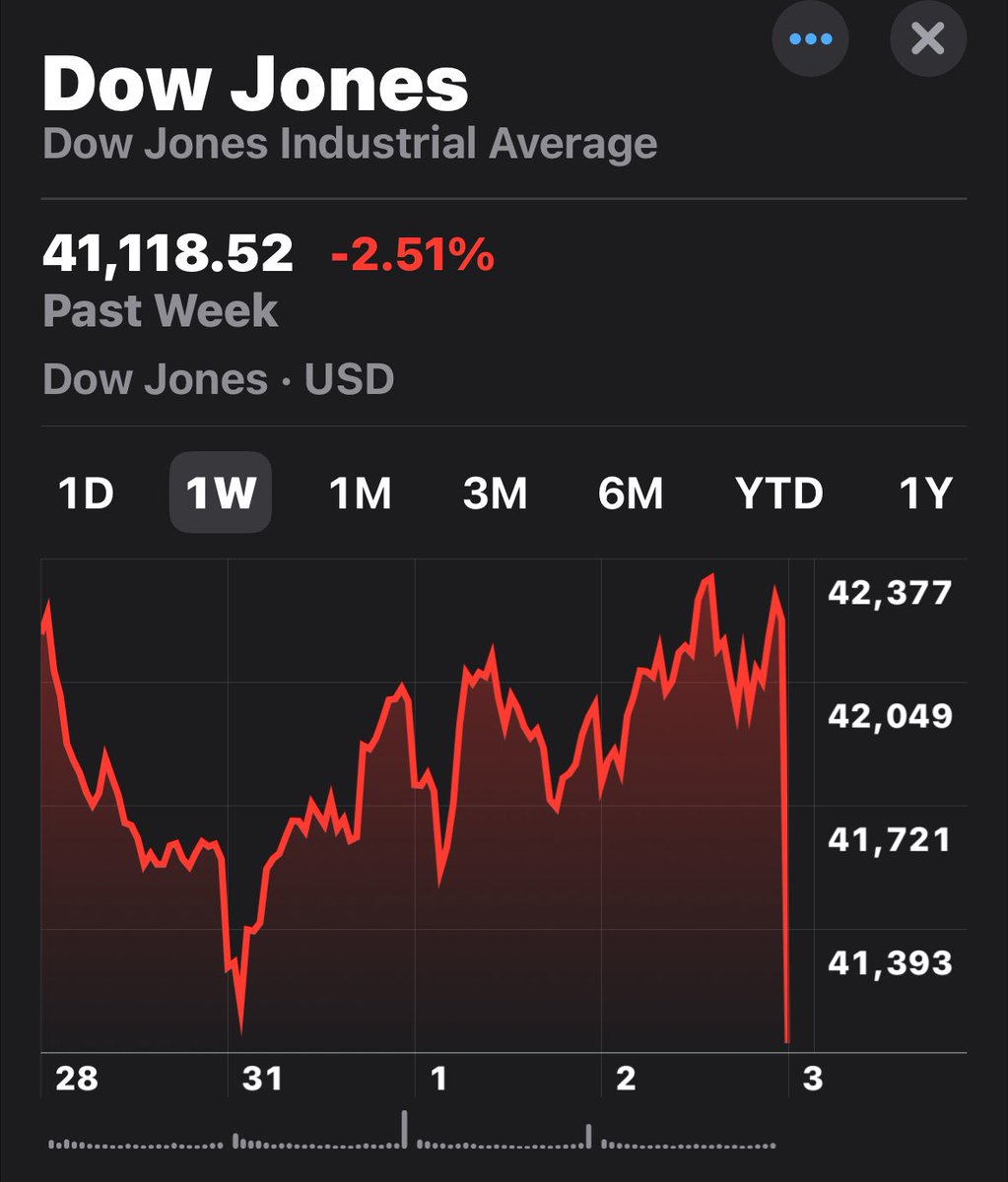 Dan Rivers tweet media
