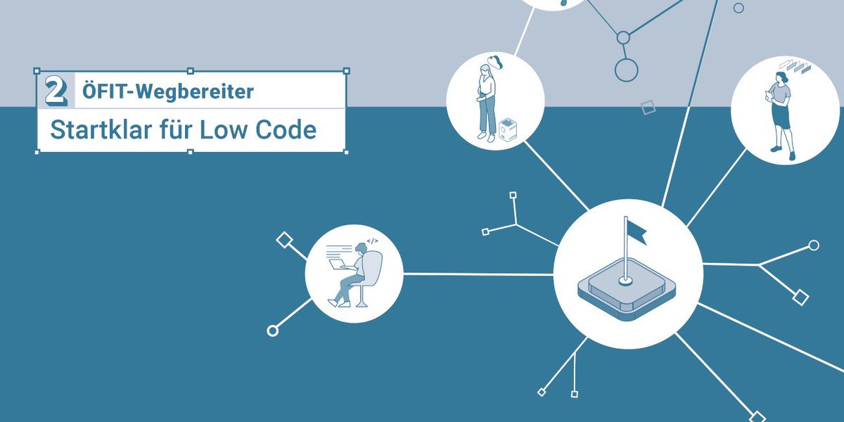 FOKUSpublic's tweet photo. 🎓 🧩💡Hilfe beim Einsatz von #LowCode in der #Verwaltung: Der interaktive Wegbereiter »Startklar für Low Code« des Kompetenzzentrums Öffentliche IT unterstützt online Mitarbeitende des #PublicSector bei der Wahl der passenden Plattform &amp; Teammitglieder: https://t.co/SVXeNhIo88 https://t.co/ZDdZcK7oER