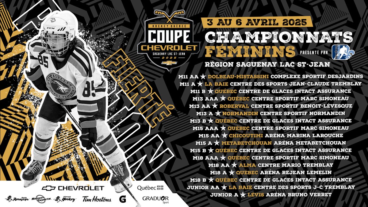 C’EST PARTI POUR LES CHAMPIONNATS PROVINCIAUX FÉMININS 2025! 🏆

- 185 équipes prêtes à tout donner
- 2800 joueuses entre 9 et 20 ans
- 356 matchs sont à l'horaire
- 12 arénas qui vibreront au rythme du hockey féminin

Horaires » f2025.coupechevrolet.ca/fr/stats/index…

Bonne #CoupeChevrolet !