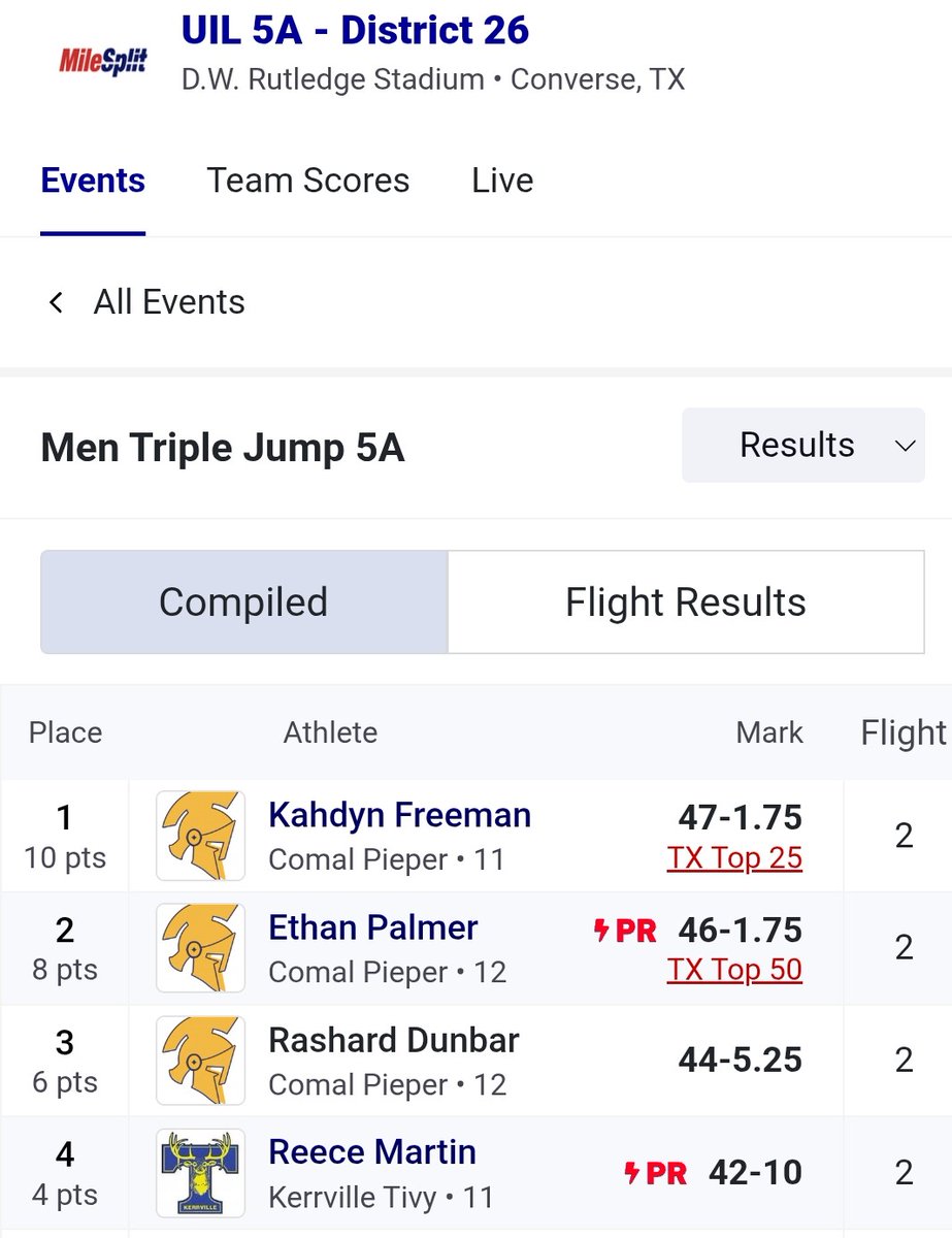 KAHDYN FREEMAN tweet media