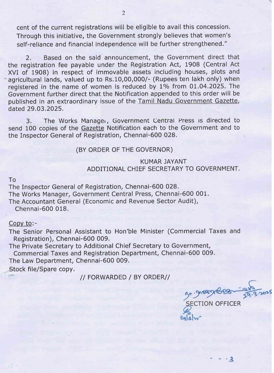 MRK_POLLACHI's tweet image. “Reduction” of #registrationfee payable under the Registration Act,1908 in respect of all #immovableassets including #houses, #plots &amp;amp; #agricultural lands, “valued up to ₹10 (ten) lakh only” when registered in the name of women by 1% from 01.04.2025 - Orders – Issued 
#TamilNadu