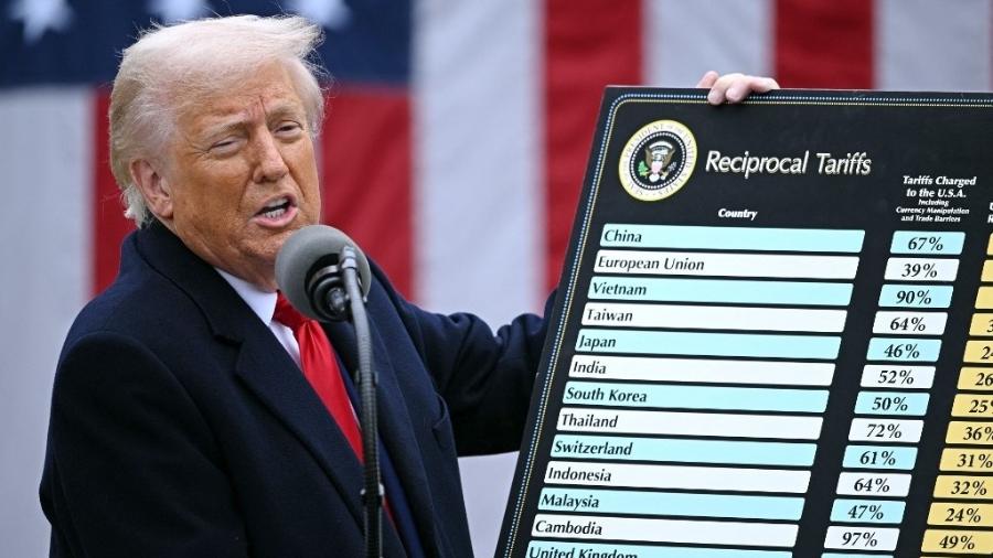 China diz a Trump que vai pagar 100% de tarifa para agradecê-lo por destruir o império americano