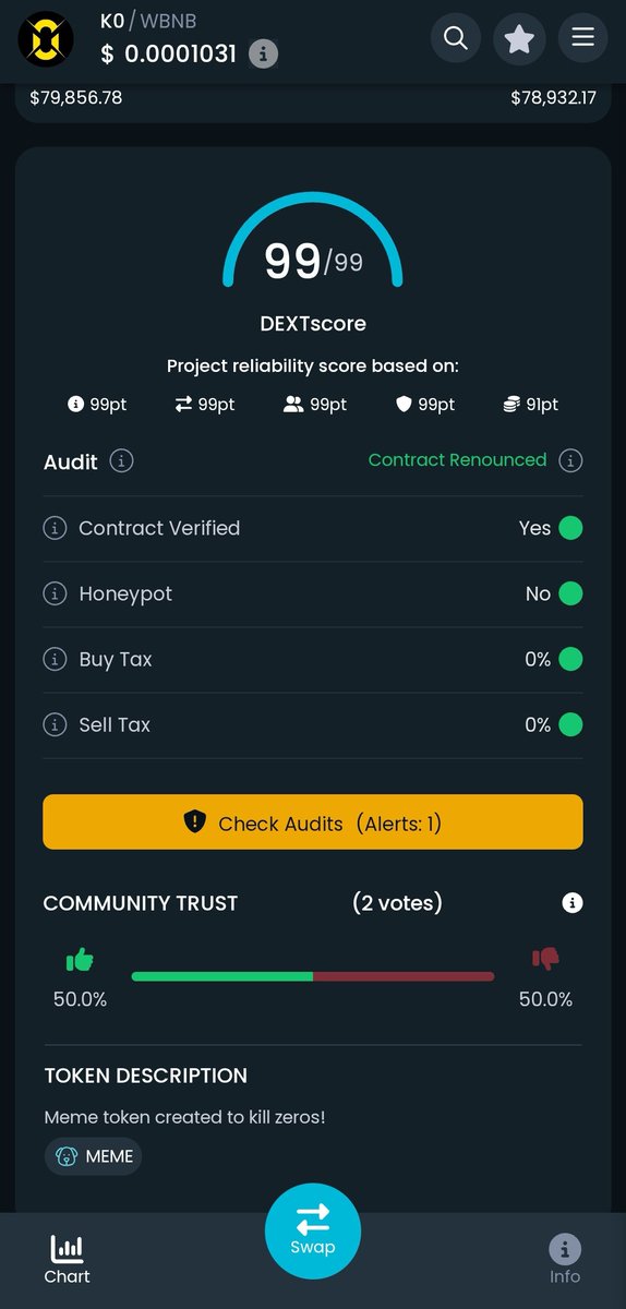 burnsdefi_'s tweet image. Perfect score on #Dextools!
#KillZeros #Kill0 #memecoins #crypto #SAFU