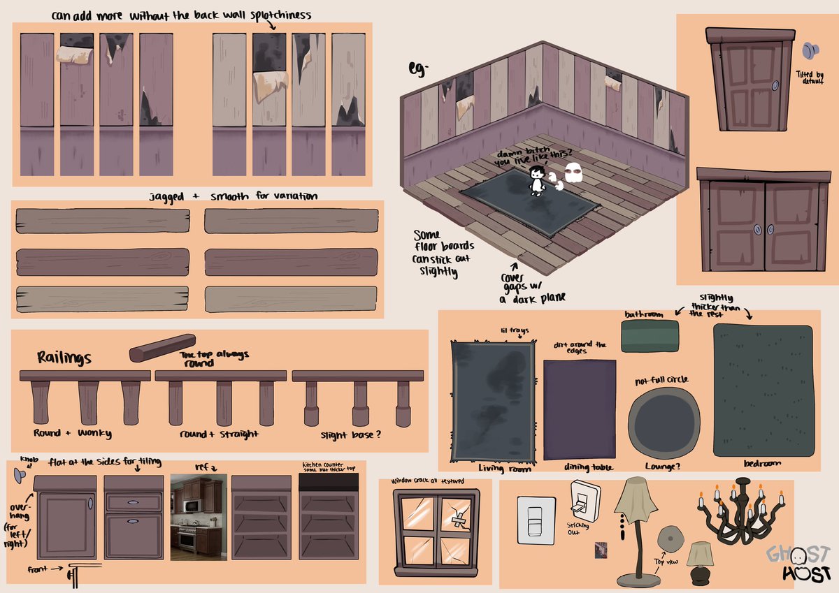 ghosthostindie's tweet photo. MORE!!! Haunted house furniture >:D hehehe
#indiegame #conceptart https://t.co/cbWQ3i0Yow