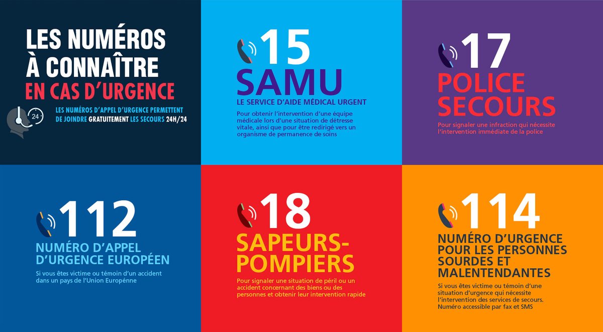 Prefet77's tweet image. ⚠️Le centre de réception et de régulation des appels du SAMU (15) subit une panne informatique et téléphonique les empêchant de recevoir et de traiter les appels d&apos;urgence 15.
📢En cas d&apos;urgence médicale composez le 112 ou le 18.