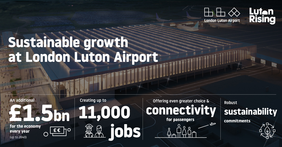 London Luton Airport tweet media