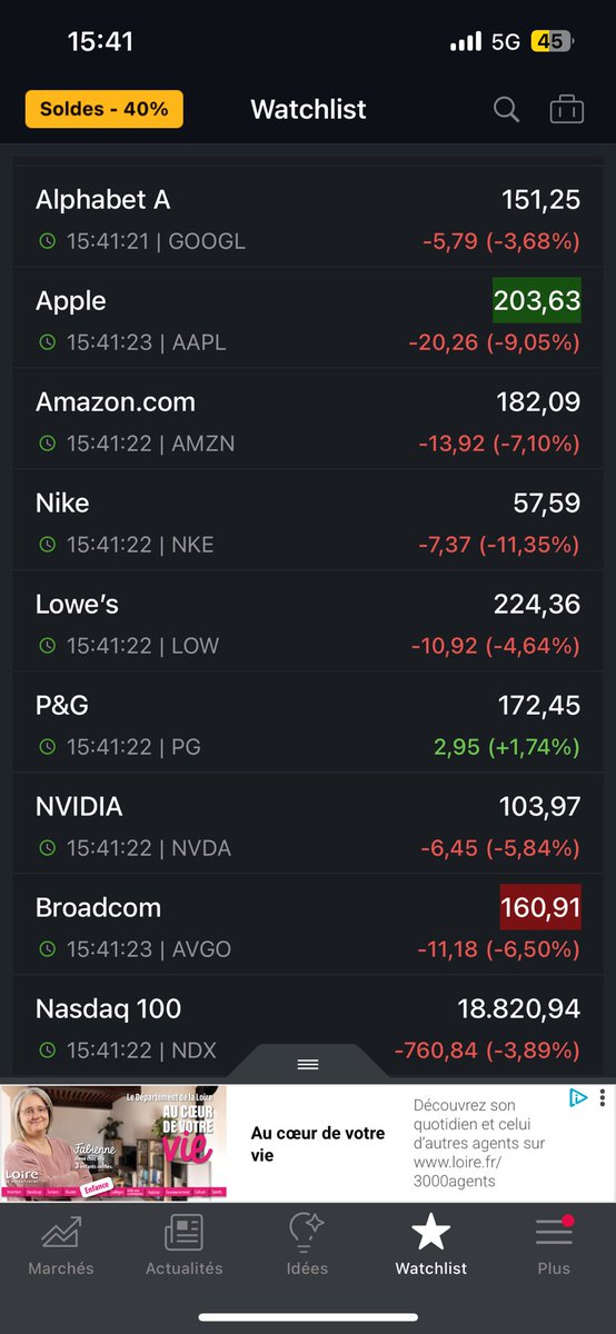 EnzoInvest⏳ tweet media