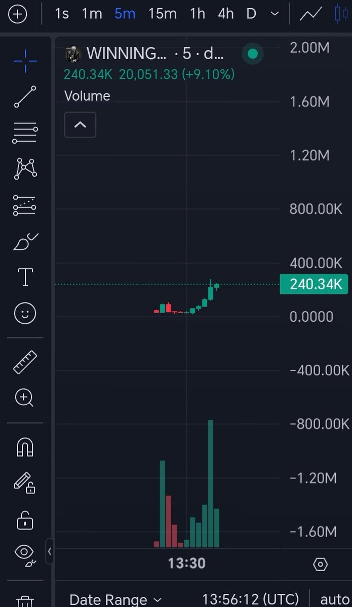 Kevil421's tweet photo. $WINNING

HzvXxvbexHHQbwA3LGzTDXxiHGFPokaU4n8Nufhhpump https://t.co/eZyuXPh5uV