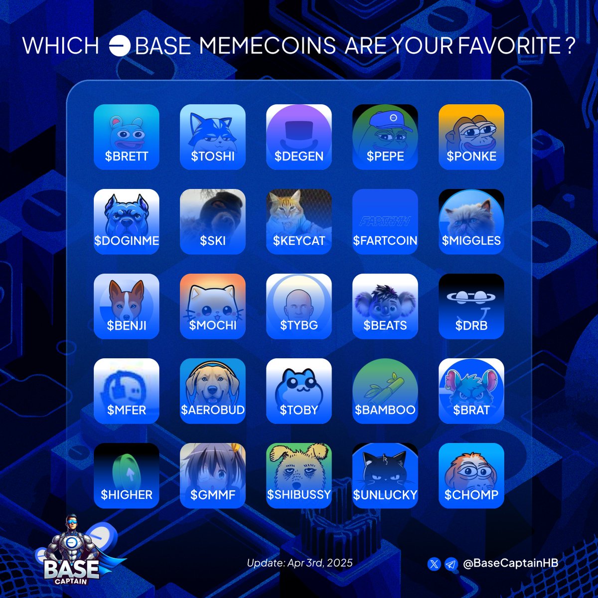 BaseCaptainHB's tweet photo. Which @Base memecoins are your favorite ? 🔵👇 Share your top pick! https://t.co/2ZDNZFGlD7