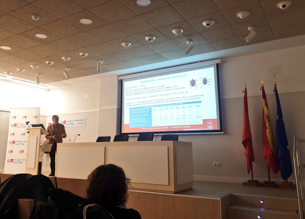 Fernando de la Calle tweet media