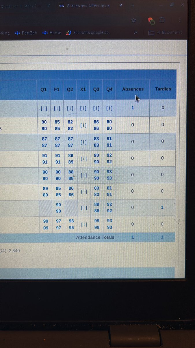 De’Andre Caldwell tweet media