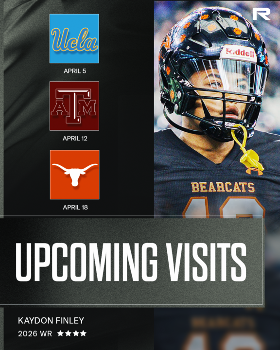 Top-100 WR Kaydon Finley is gearing up for visits back to UCLA, Texas A&amp;M, and Texas to close out the spring

More from the elite WR: n.rivals.com/news/top-100-w…