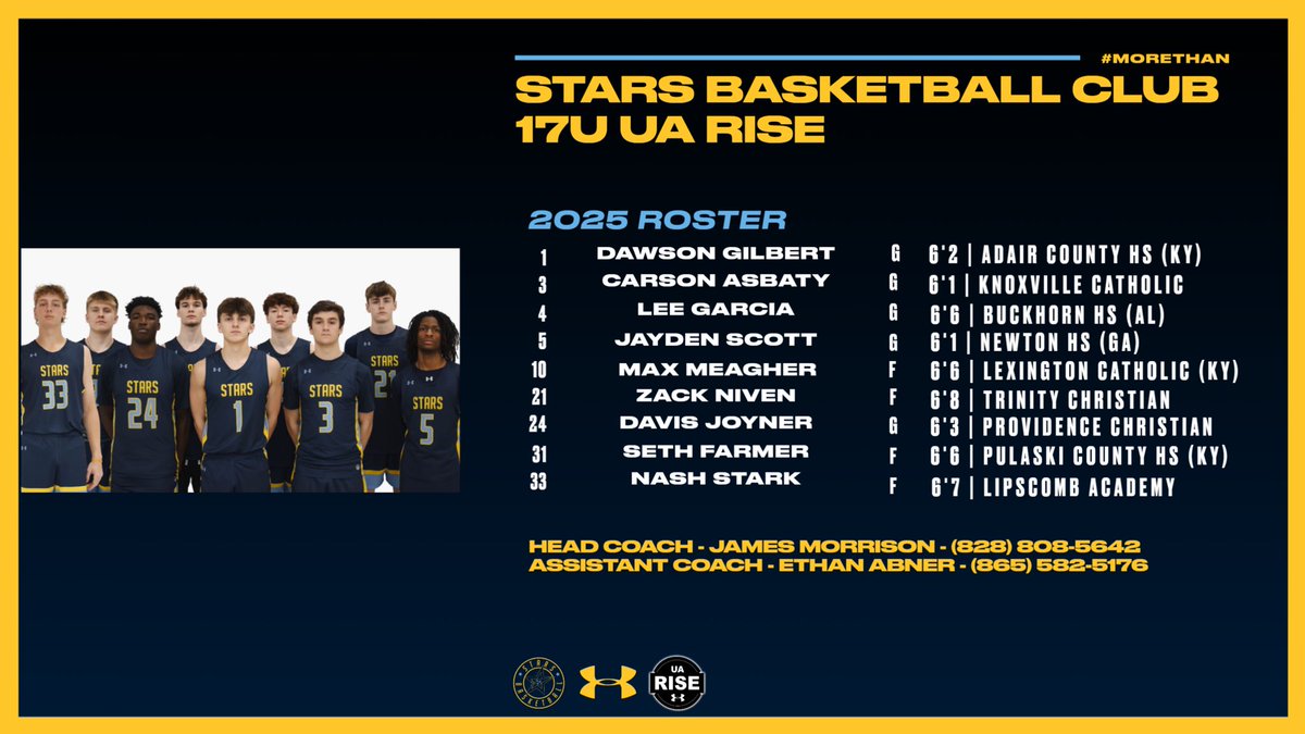 jmorrison719's tweet image. Schedule and roster for the 2026 @StarsNash_MBB UA Rise team!